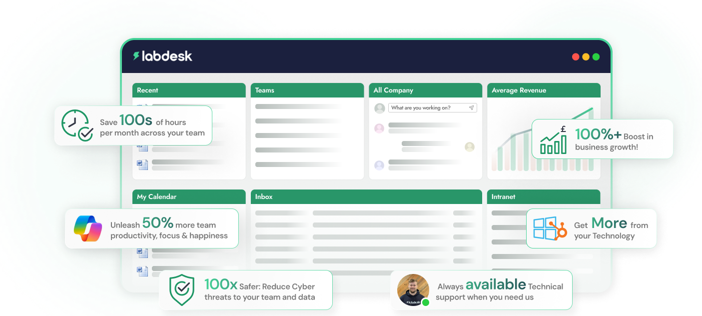 cyber due diligence platform