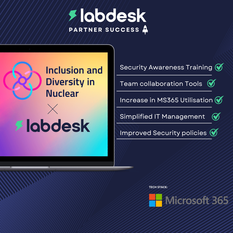 labdesk-ID-Nuclear-casestudy