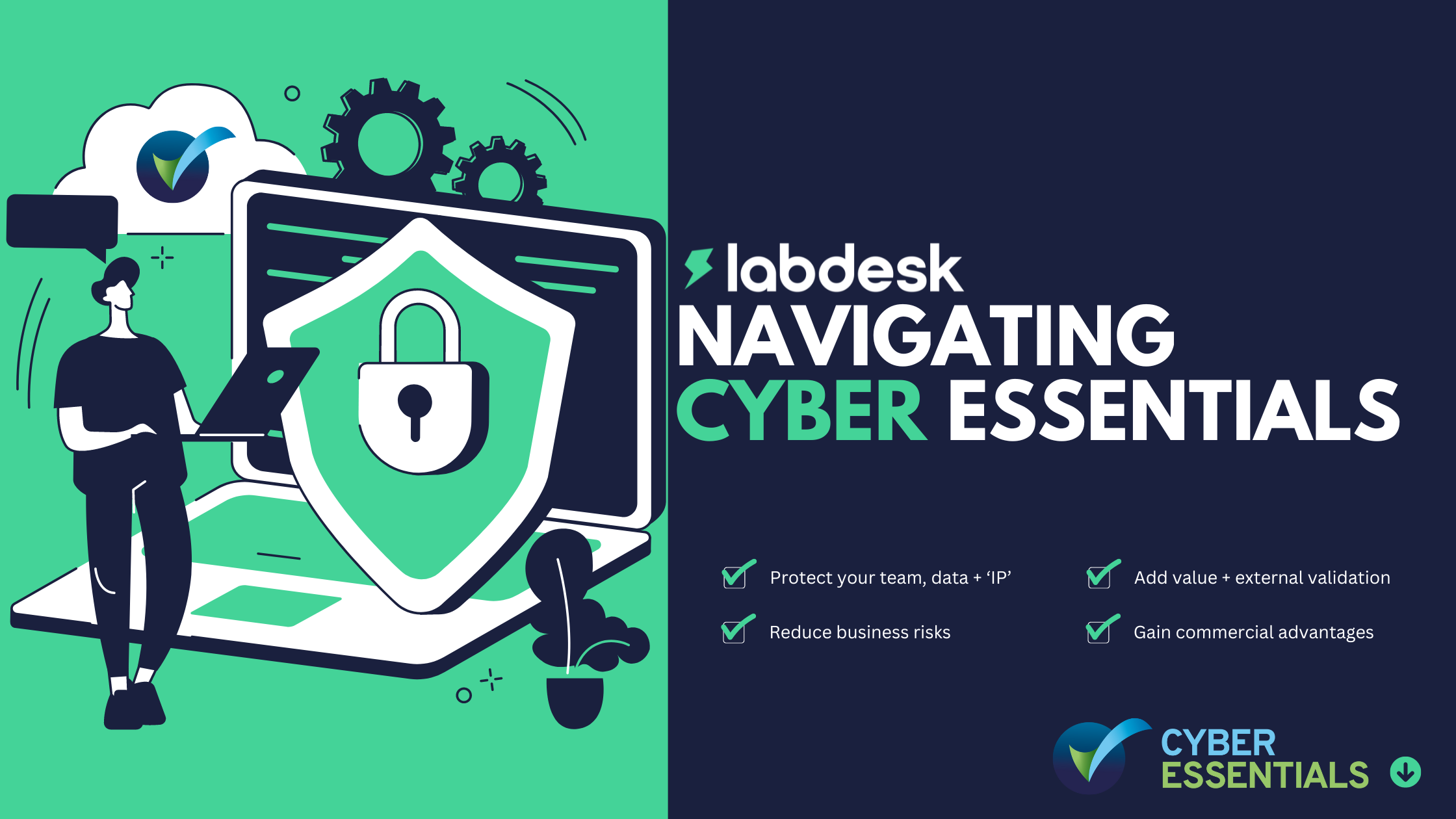 labdesk cyber essentials 