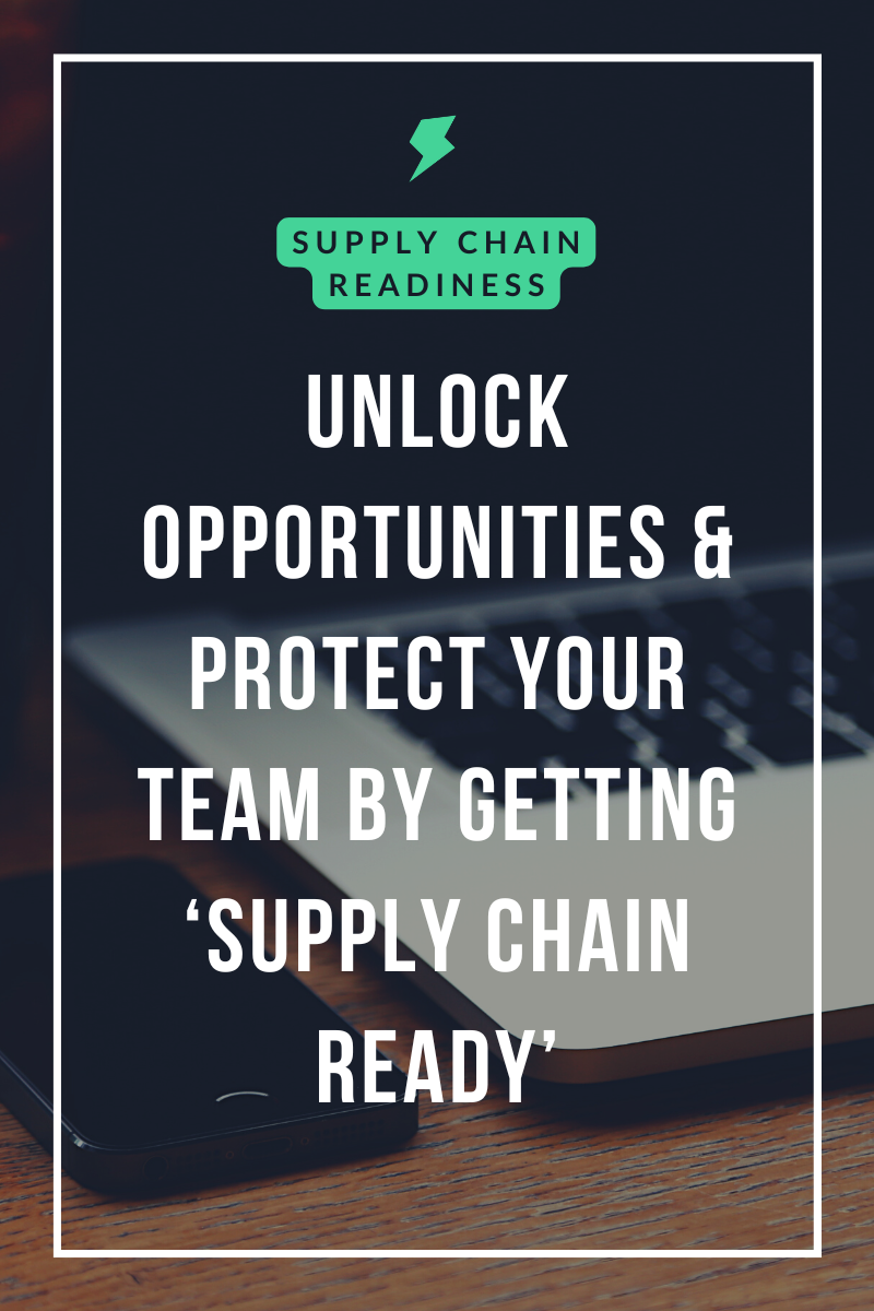labdesk-suppychain-readiness-blog