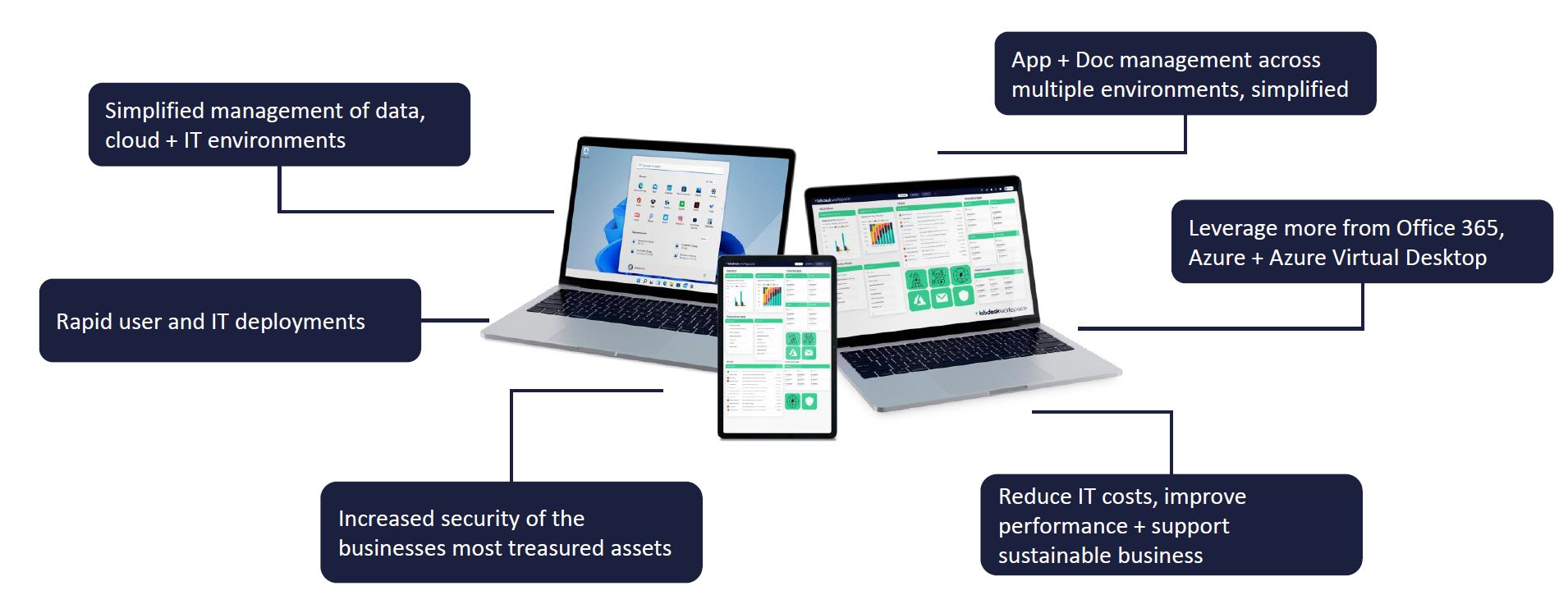 labdesk-workspace-benefits-IT-teams